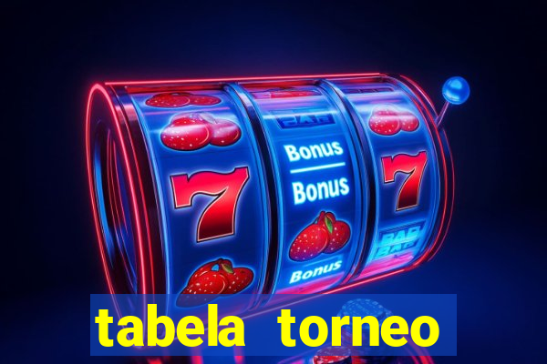 tabela torneo betano argentina